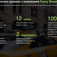 Как 5 секундный ролик повысил посещаемость сайта на 11% за 1 месяц?