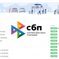 СБП в «АвтоДилер Онлайн»: когда выгодно и бизнесу, и клиентам