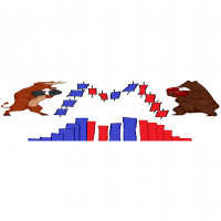 Детальный разбор сделок, как визуализация описанного подхода - Осознанный трейдинг. Спекулятивная торговля