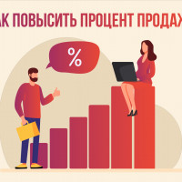 Как повысить процент выкупа на маркетплейсе?