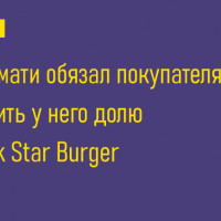 Как Тимати обязал покупателя выкупить у него долю в Black Star Burger