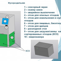 Аппарат по сортировке мусора (мусораздельник)
