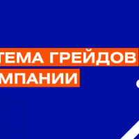Система грейдов сотрудников ADMOS