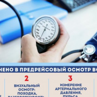 О функционировании ЕГИЗС и передаче итогов медосмотров водителей в МВД⁠⁠