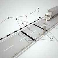 Весогабаритный контроль какой он бывает и для чего нужен