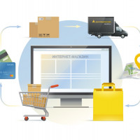 «Деловые Линии» расширили инструментарий интеграции для интернет-магазинов