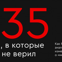 735 лидов, в которые никто не верил: как Post-campaign аналитика Яндекса изменила мнение о «медийке»