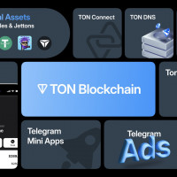 Технологические прорывы Telegram: анализ Wallet Pay и TON Space