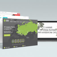 Самые прибыльные франшизы 2023: Анализ и перспективы