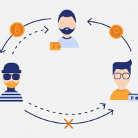 Ещё одна история из мира бизнеса: