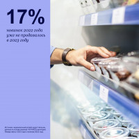 Вы создали бренд? Нет, вы произвели «просто товар»!