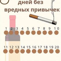 Как бороться с вредными привычками?