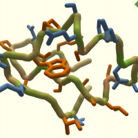 Взять лучшее от игры: методы геймификации мероприятий