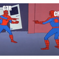 Как повысить конверсию с рекламы (показатель CR): эффективные методы и стратегии улучшения результативности рекламы