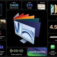 Apple представила новинку: процессоры M3 на MacBook Pro и iMac