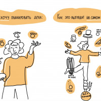 Тайм-менеджмент для бухгалтера: секреты эффективной работы