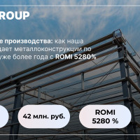 Продвижение производства: как наша команда продает металлоконструкции по всей России уже более года с ROMI 5280%
