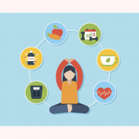 Как делать по минимуму, а получать по максимуму