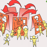 Почему фасилитация требует времени