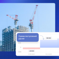 Управленческий учёт в строительстве: проблемы и решения