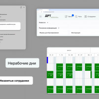 Автоматизируем бронирование 1.5 тыс. сотрудников на 5 тыс. проектов. Кейс управления ресурсами для ДРТ (бывшего Deloitte)