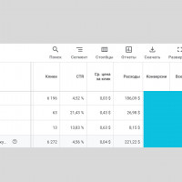 Как работает реклама за границей в 2024 году. Моменты и нюансы, подводные камни