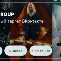 Продвижение бренда уличной одежды в VK Ads. Как мы снизили ДРР в три раза и сделали таргет вконтакте прибыльным