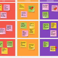 Доска для онлайн-фасилитации – зачем нужна и какую выбрать. Советы ManGO!Games