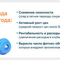 Развитие фитнес-индустрии в России: анализ рынка и прогноз на 2024 год