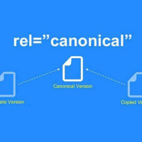 Что такое rel=“canonical” и для чего он нужен