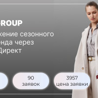 Продвижение монобренда пальто Kroyork через контекстную рекламу Яндекс.Директ