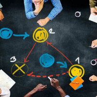 Игры для бизнеса: трата времени или эффективный инструмент для работы в команде