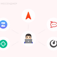 5 лучших мессенджеров на своем сервере для IT-команд в 2024 году