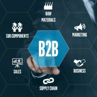 Мотивационная политика в продажах B2B