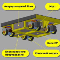 «Чебуратор»: студенты Пермского Политеха разработали автоматическую тележку для перемещения грузов на производстве