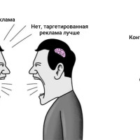 Таргетинг в контекстной рекламе Яндекс: Как привлечь на сайт целевую аудиторию и снизить стоимость лида