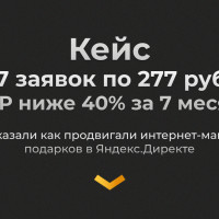 Кейс: Продвижение интернет-магазина подарков в Яндекс. Директе — 2 920 заявки по 272 рубля с ДРР ниже 40% за 7 месяцев