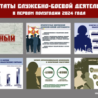 В Южном округе Росгвардии состоялся военный совет