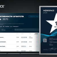 Опубликован Рейтинг медийности диджитал-агентств от Workspace