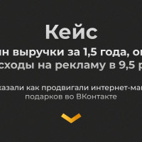 Кейс: Продвижение интернет-магазина подарков во ВКонтакте. За 1,5 года получили 88,5 млн выручки и окупили расходы на рекламу в 9,5 раз