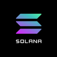Спотовый ETF на Solana: инновационный прорыв и возможности для инвесторов