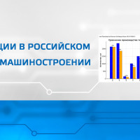 О ситуации в российском сельхозмашиностроении
