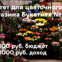 Кейс: Таргетированная реклама в ВКонтакте и Facebook для цветочного магазина Букетная №1 в Сургуте