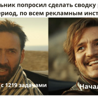 Для чего и как анализировать рекламу в маркетинге?