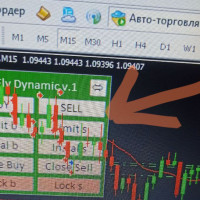 Торговый робот для Metatrader 5. Инструкция