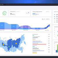 Обзор российской BI платформы  Visary BI