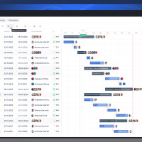 Cистема управления проектами Visary Project  теперь в облаке