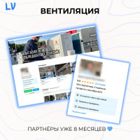 Как мы увеличили продажи систем вентиляции и кондиционирования в 3 раза вместе с компанией Дмитрия