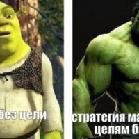 Полный гид по созданию маркетинговой стратегии: как сделать маркетинговую стратегию, из чего состоит, для кого и когда стоит её разрабатывать