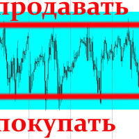 Стратегия форекс доступная даже школьнику